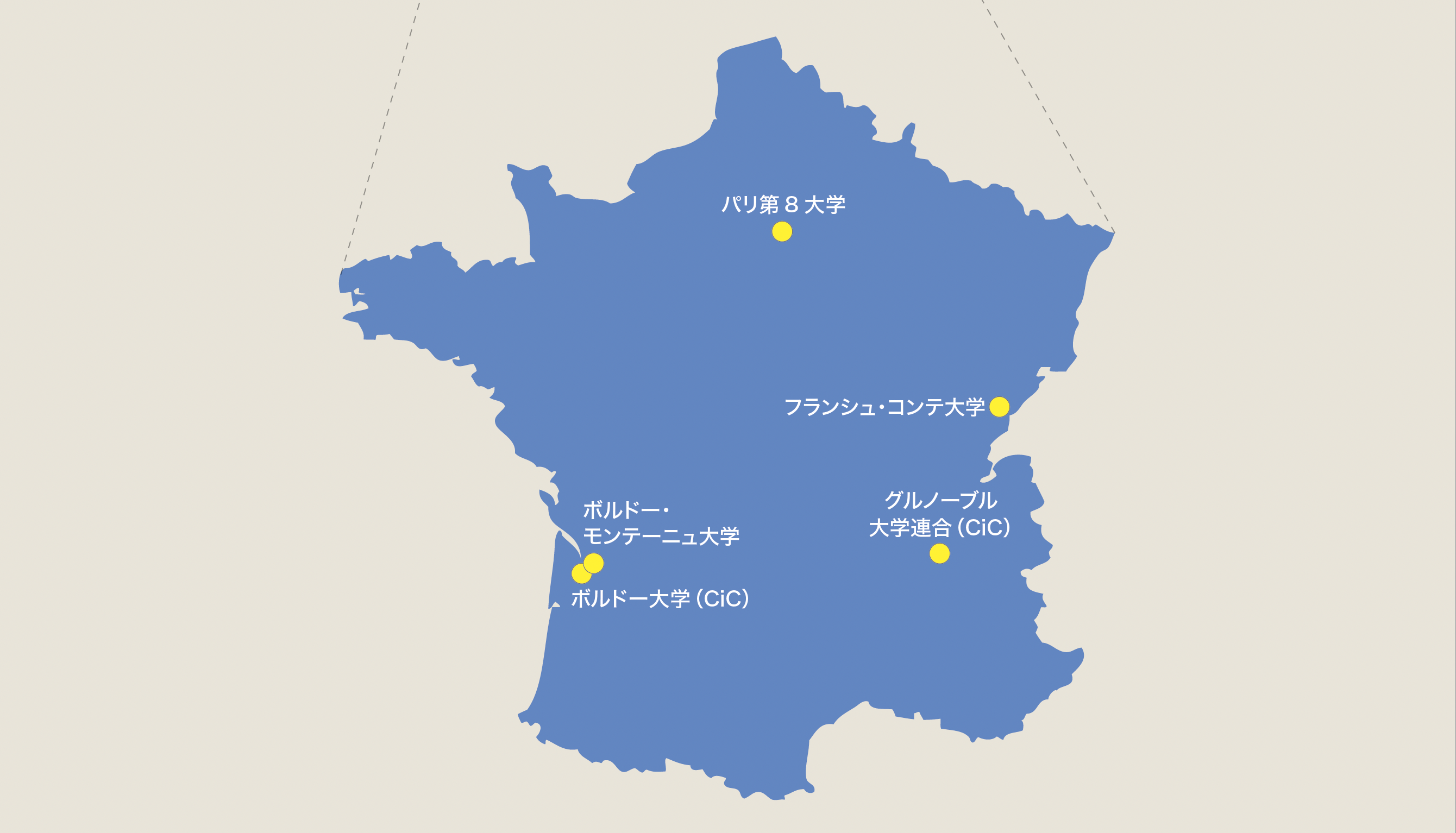 筑波大学協定大学（フランス語）